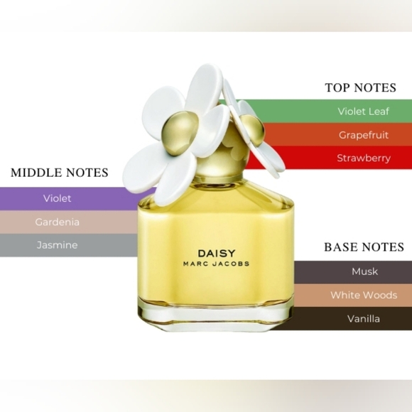 Freshie-Marc Jacobs-Daisy-Air Freshener-MANY FRAGRANCES AVAILABLE!! - Picture 2 of 7